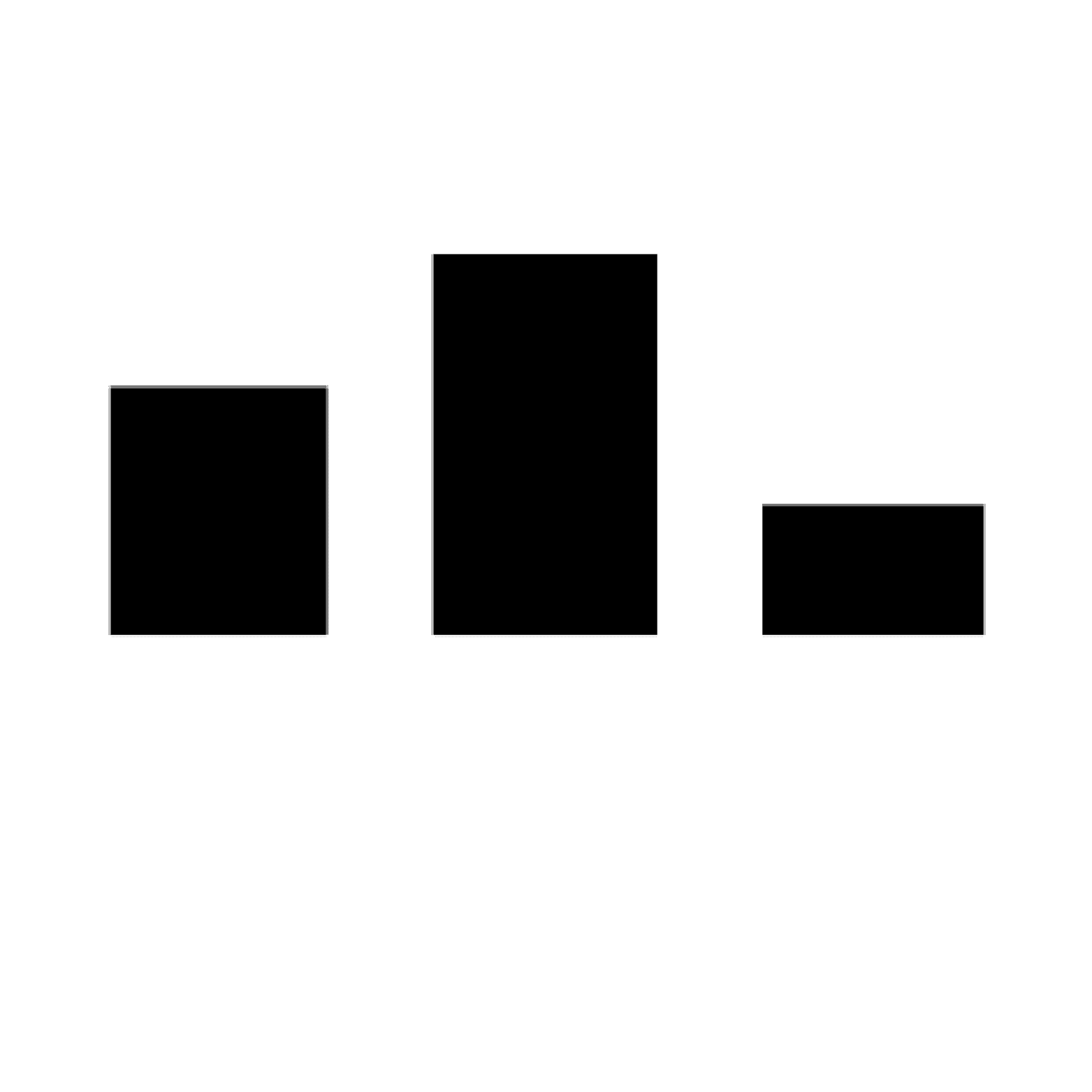 Podium IQ 로고